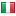 sluttygirlx.com server is located in Italy